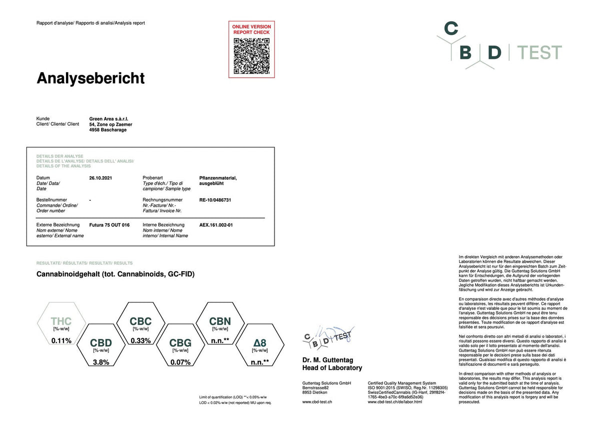 Cerificat d'analyse de CBD