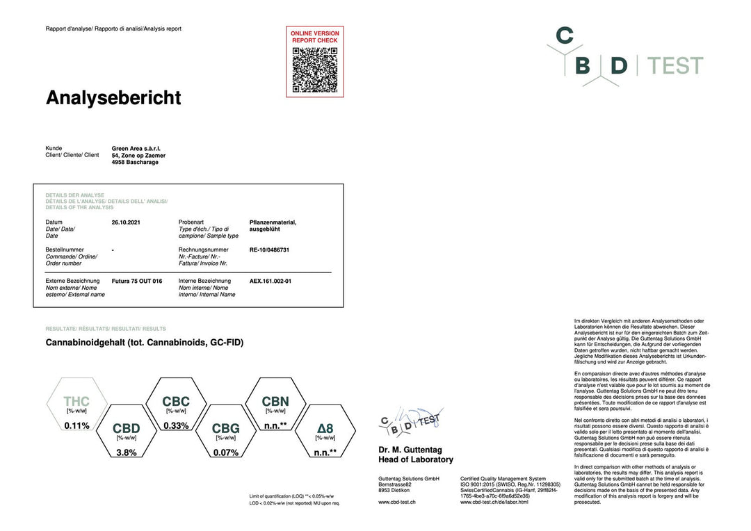 Cerificat d'analyse de CBD
