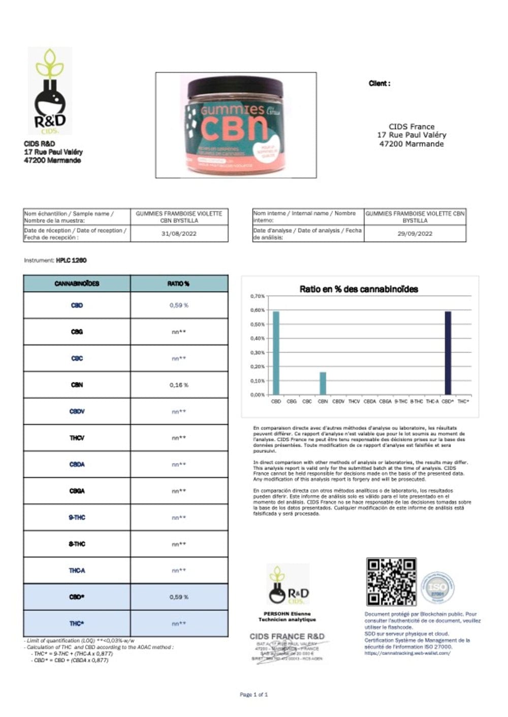 Analysezertifikat Gummies CBD CBN Stilla