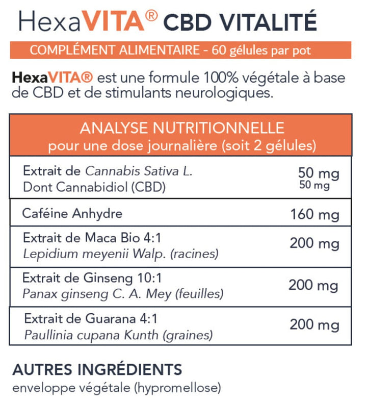 Nutritional analysis CBD Capsules Vitality