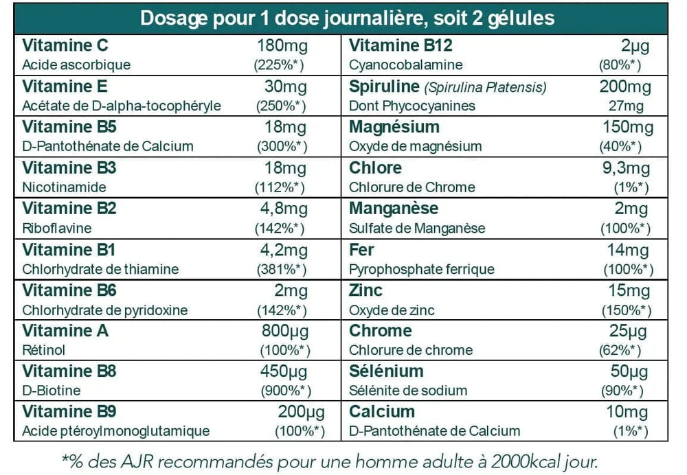 Hexa3 Gélules 60 Gélules Vitamines+ Minéraux Formule Tonus