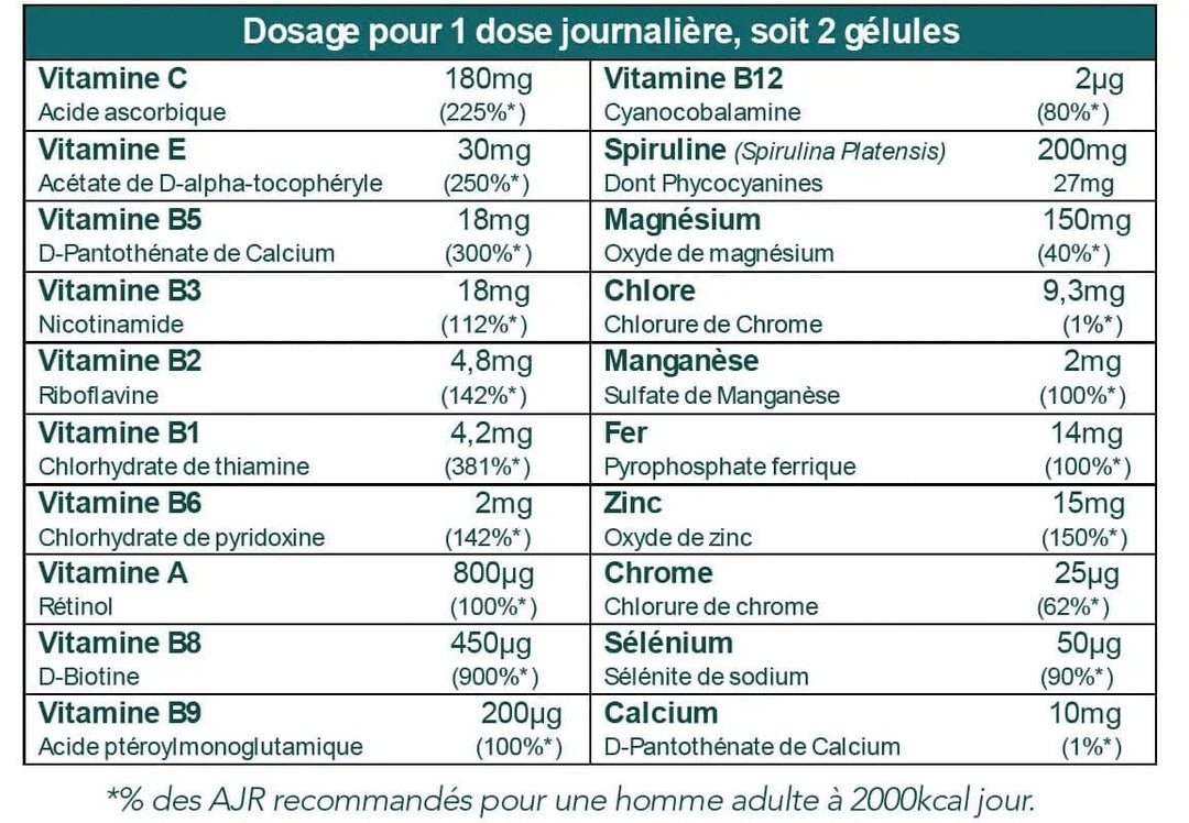 Hexa3 Gélules 60 Gélules Vitamines+ Minéraux Formule Tonus