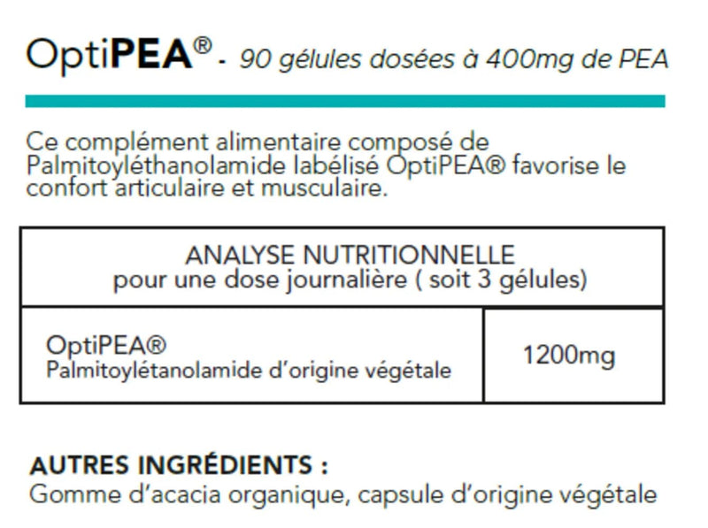 Analyses Opti PEA x4