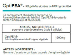 Analyses Opti PEA x4