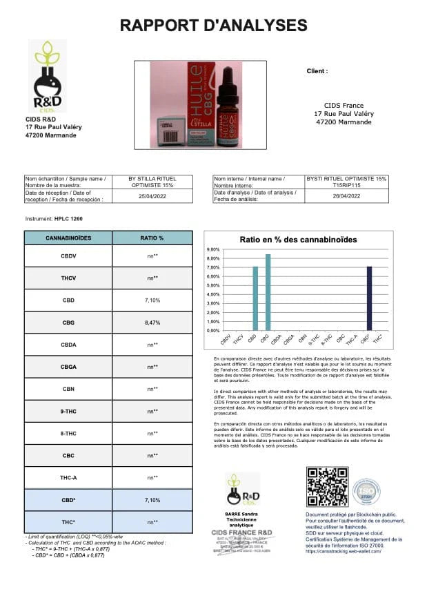 Oléo CBG CBD Morangos Silvestres, Full Spectrum 10% ou 15% (10ml)