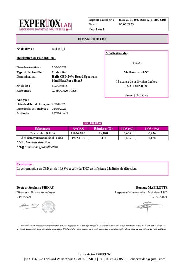 Certificat d'Analyse Huile CBD Hexa3 Spectre Large 4000mg x2