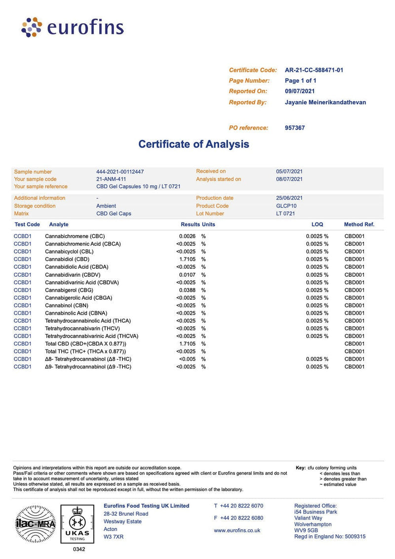Certificat Analyse Gelules CBD faible concentration