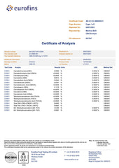 Certificat Analyse Huile CBD 500mg