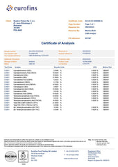 Certificat Analyse Huile Mind CBD 3000mg