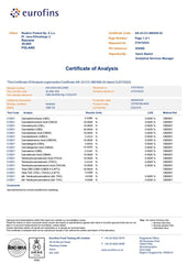 Certificat Analyse Huile Mind CBD 4000mg