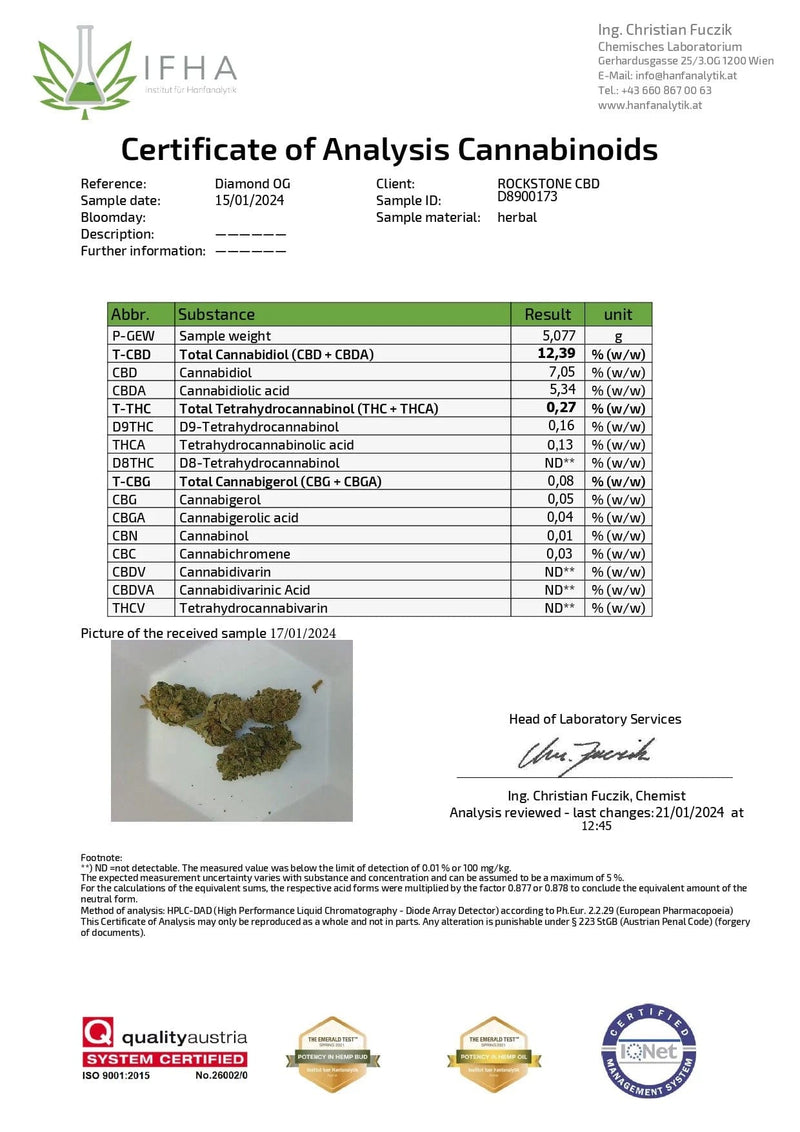 Certificat Fleur CBD Indica Diamond OG