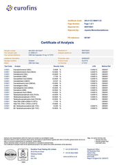 Certificat Gélules CBD 600mg