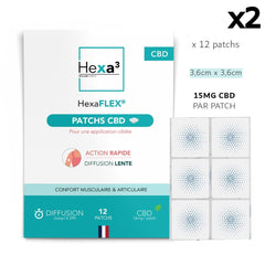 Patchs CBD Hexa3