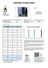 CBN CBD-olie Sinaasappel Citroen, Volledig spectrum 10% / 1000 mg (10 ml)