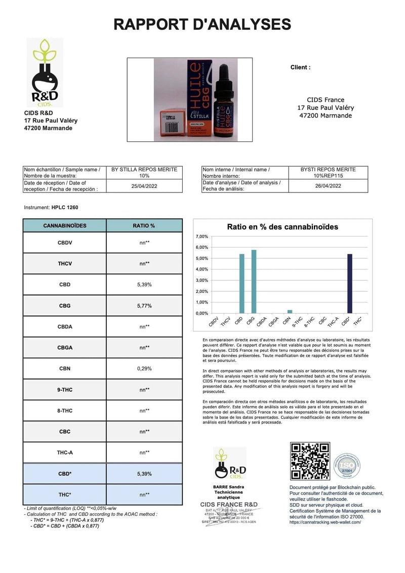 CBG CBD Choco Hazelnut Oil, Full Spectrum 10% or 15% (10ml)