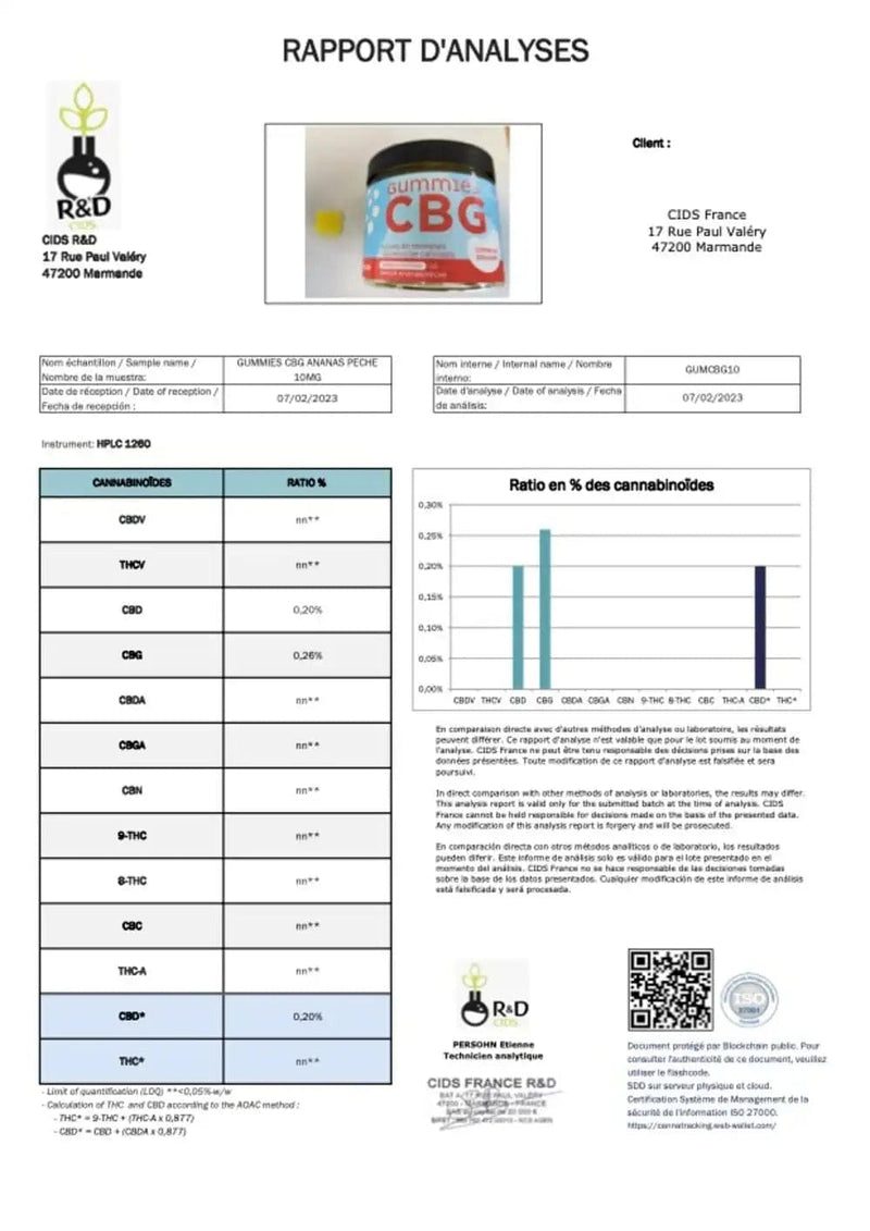 Certificat Gummies CBD CBG Bystilla