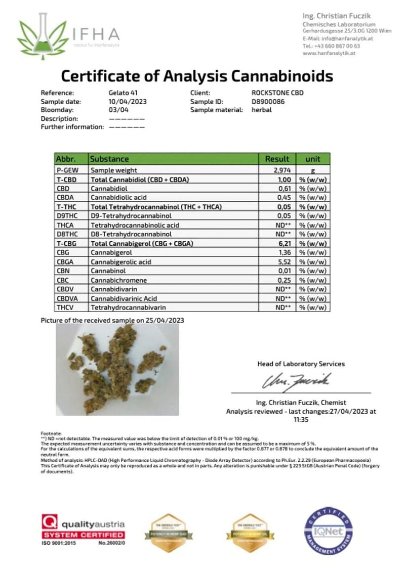 Analyse Fleur CBD Gelato