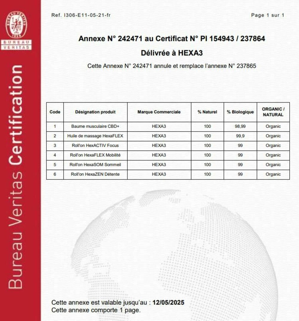 Certificazione Bureau Veritas