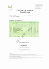 Certificat AK-47 Fleurs CBD
