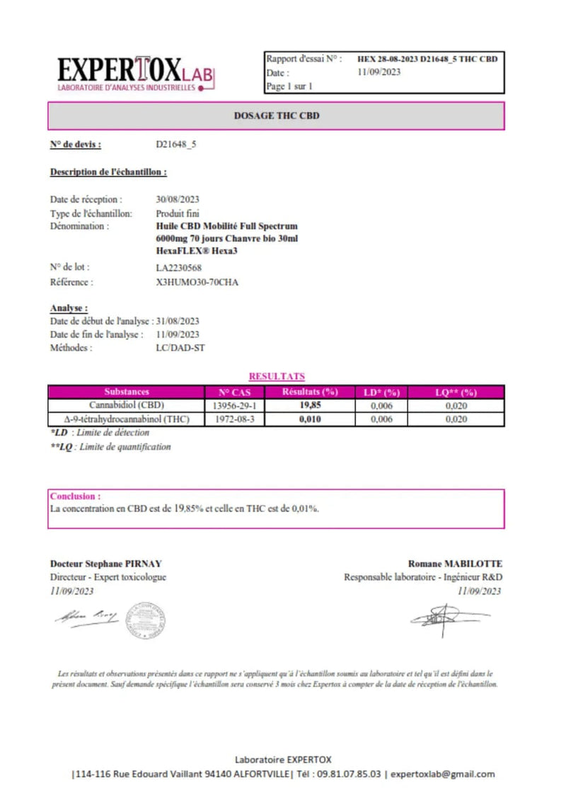 Huile CBD Hexaflex XL Mobilité Certificat