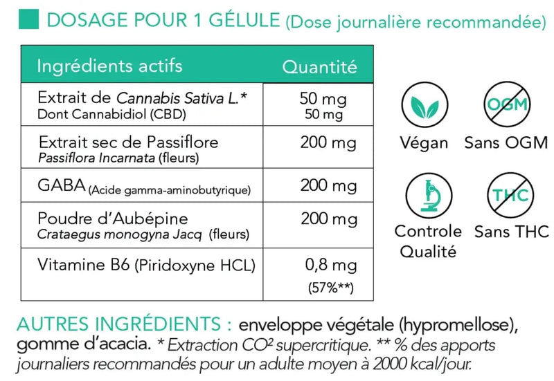 Composition Gélules Relaxation CBD