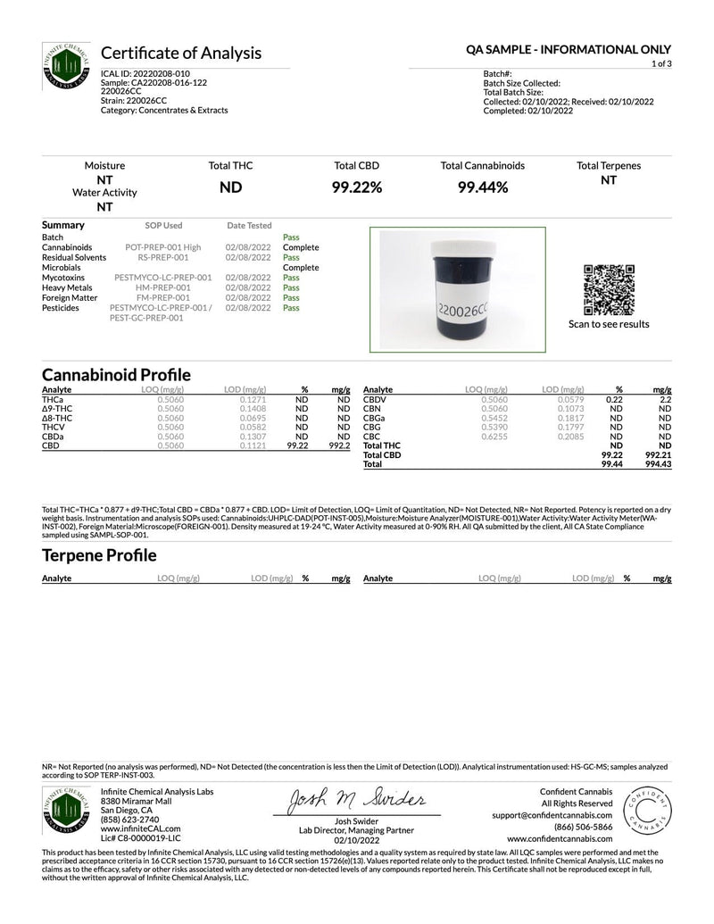 90 Framboos CBD Gummies HexaZEN 2700mg, THC-vri