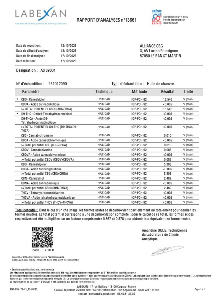 Certificato Antistress