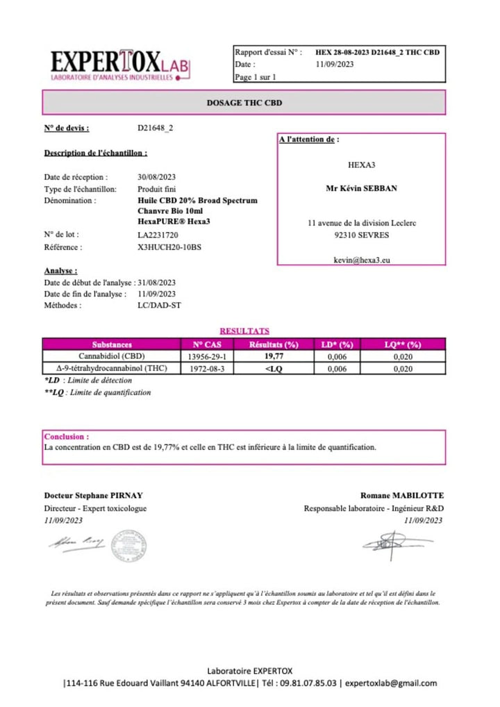 Certificado de Aceite CBD Spectre Large XL x5