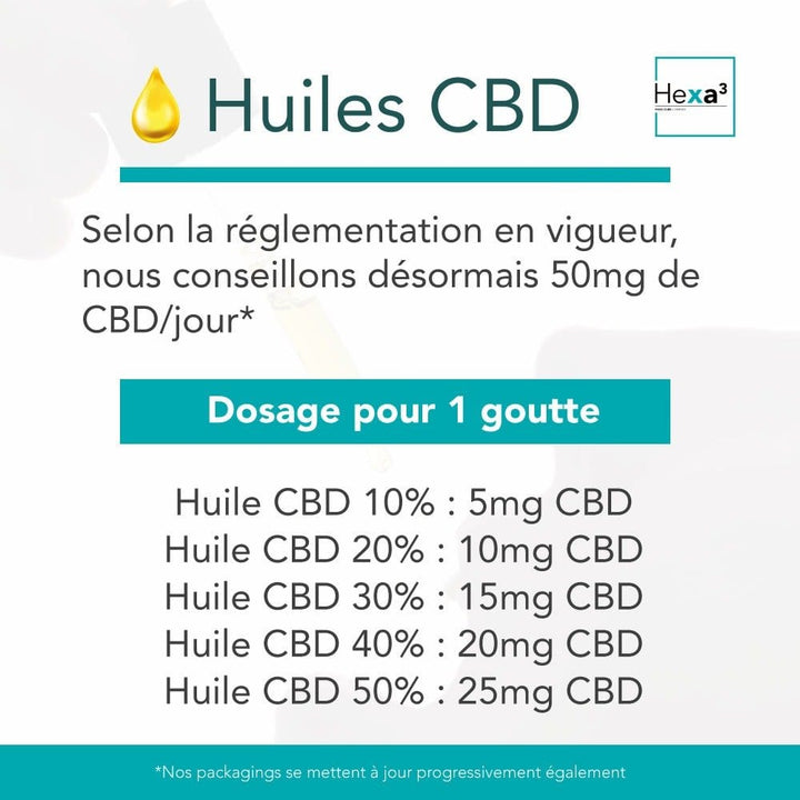 Hexa3 Huiles CBD Huile CBD Bio HexaPURE, Full Spectrum 20% / 6000mg (30ml)