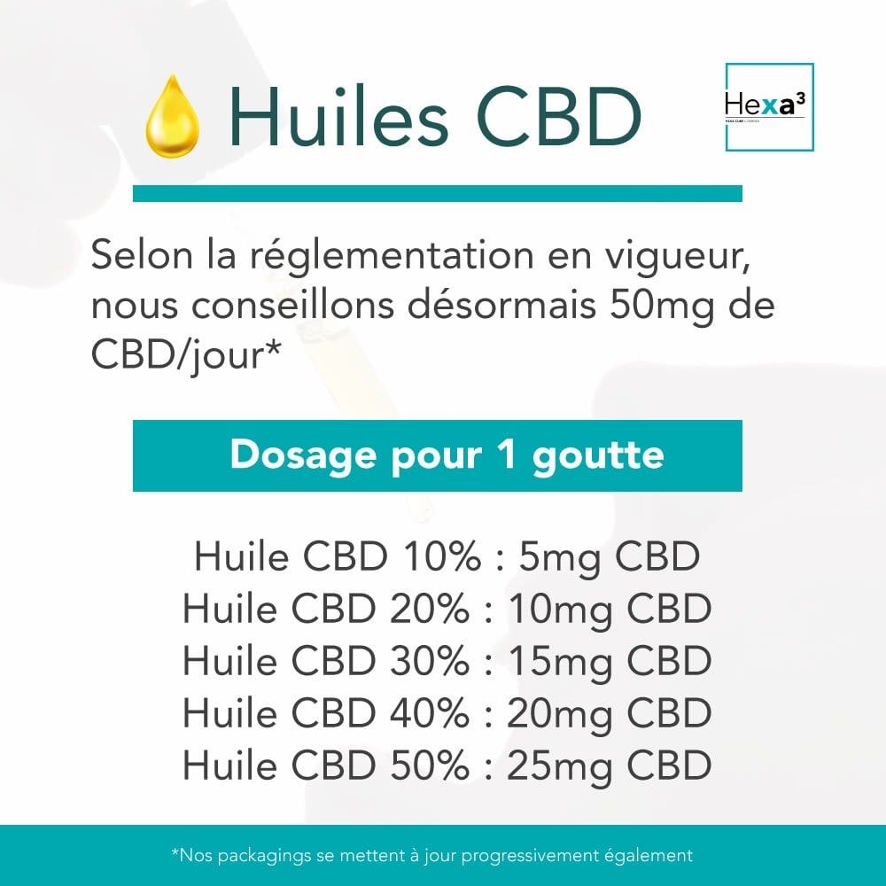 Hexa3 Huiles CBD Huile CBD Bio HexaPURE, Full Spectrum 20% / 6000mg (30ml)