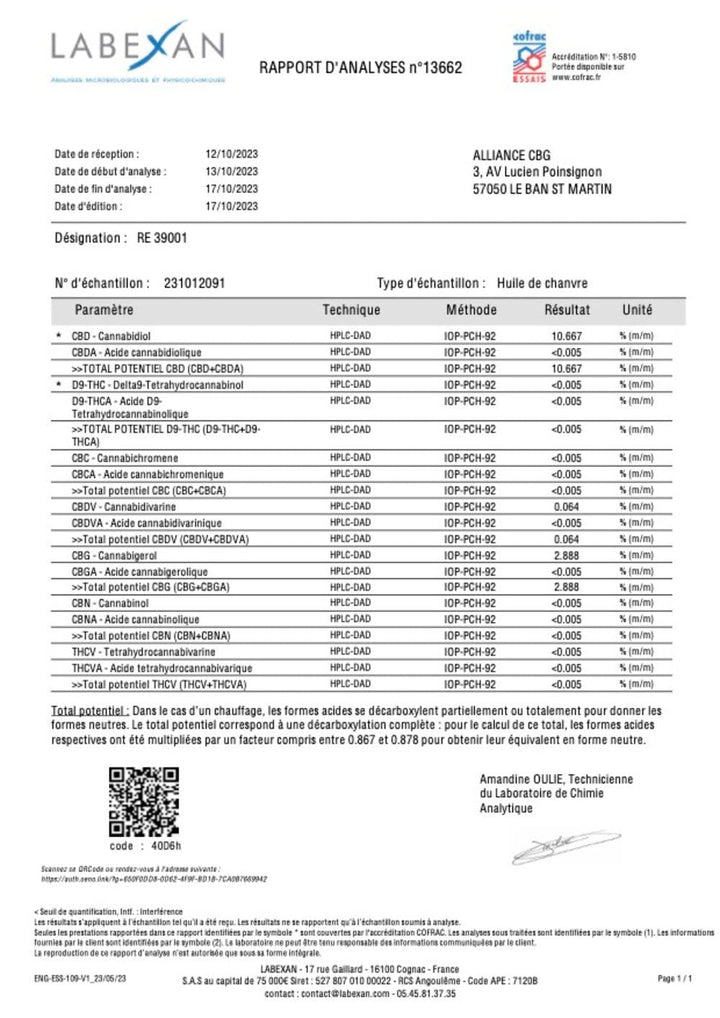 Certificato Super Relax