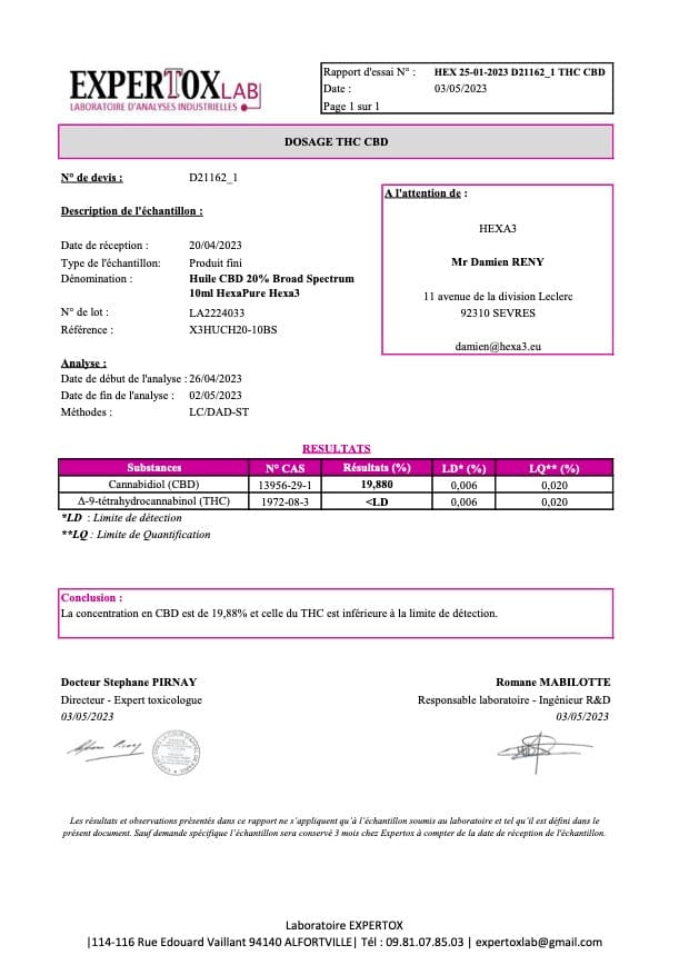 Certificado de Análise Óleo CBD Hexa3 Amplo Espectro 4000mg