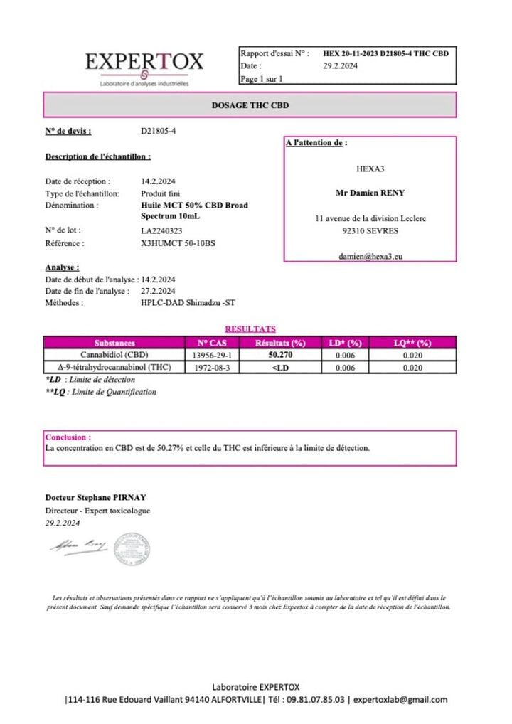 Certificaat Huile CBD Broad Spectrum MCT 50 Hexa3 x5