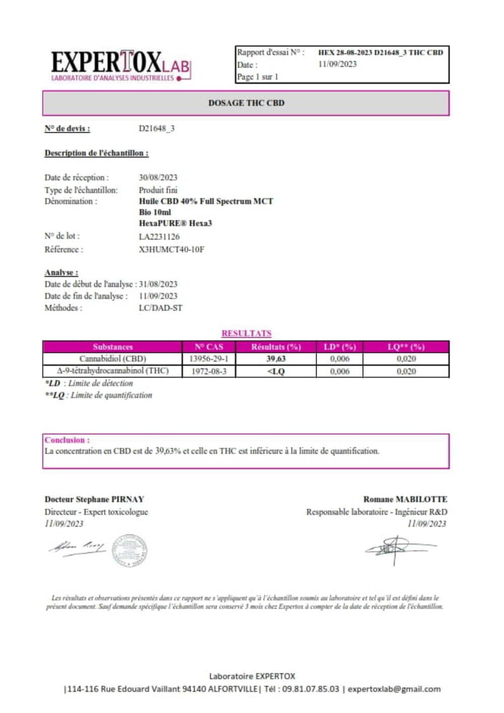 Hexapure Full 40 Certificate of Analysis