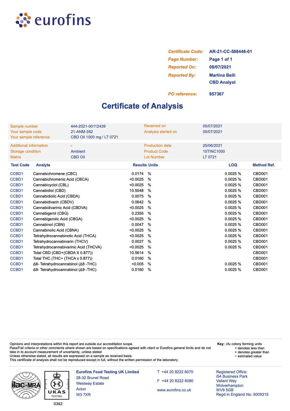 Certificaat van Analyse van Mind CBD Olie van superieure kwaliteit