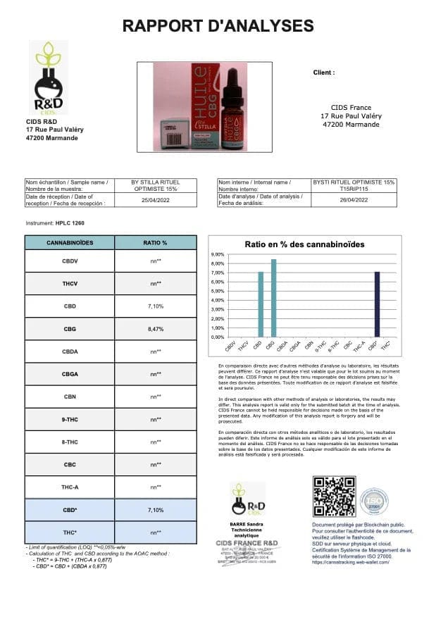 STILLA Huiles CBD Huile CBG CBD Fraises des Bois, Full Spectrum 10% ou 15% (10ml)