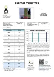 STILLA Huiles CBD Huile CBN CBD Pastèque Fraise, Full Spectrum 10% / 1000mg (10ml)