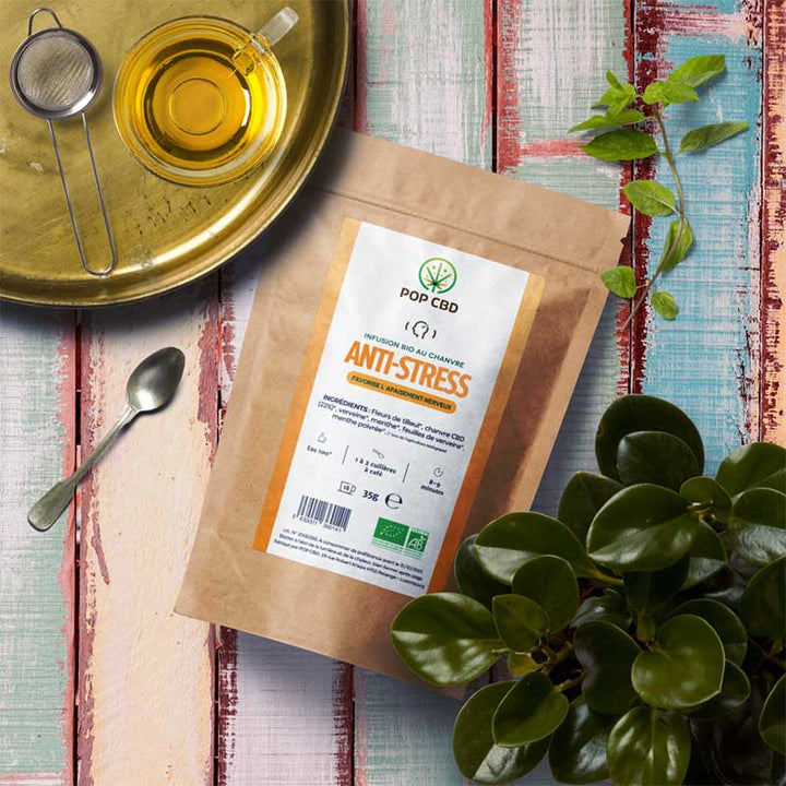 Ambiance Antistress CBD-Infusionsbeutel