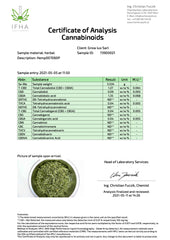 Cool & Relax Organic Ayurvedic CBD Tea