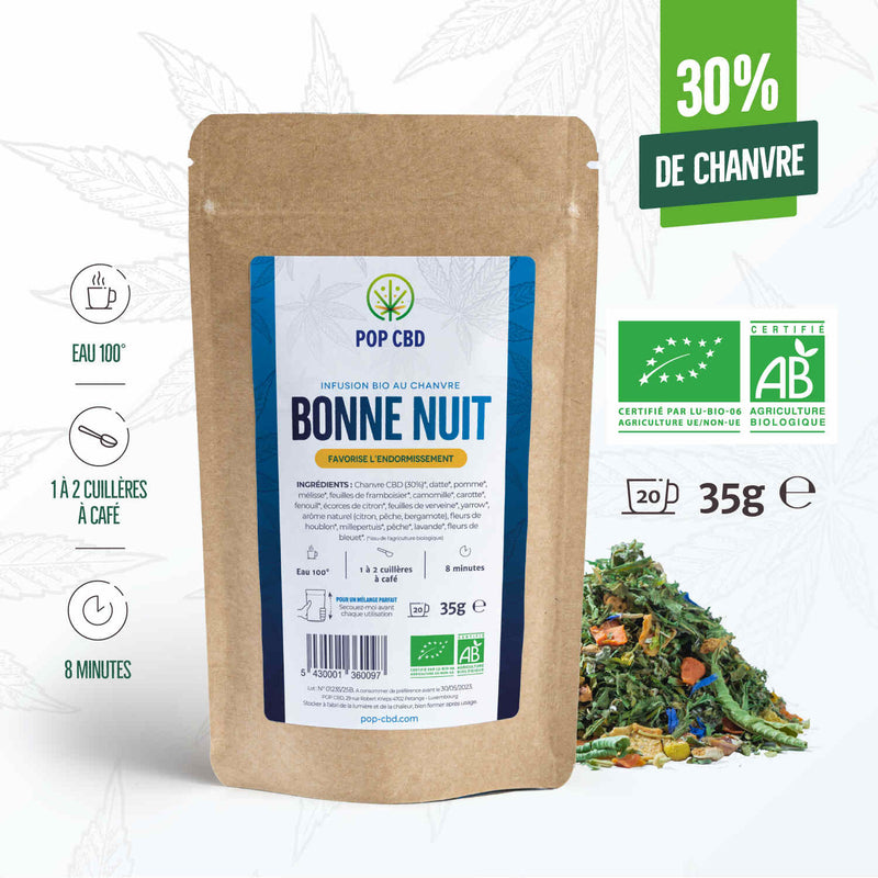 bonne nuit infusion cbd