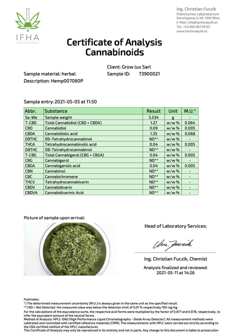 Certificate of analysis Infusion CBD Relaxation in sachets