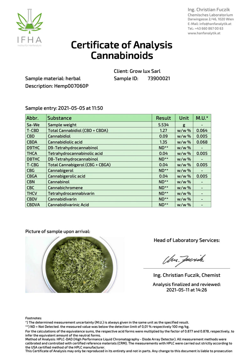 Bio vitaliteitsinfusie, met CBD-hennep