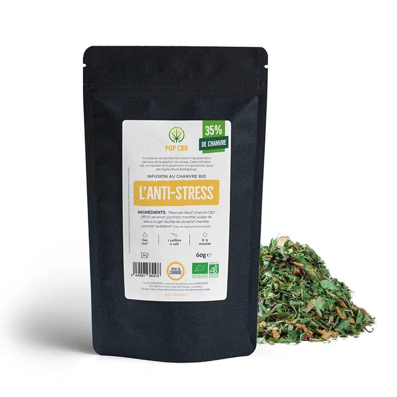 CBD Herbal Tea Against Stress