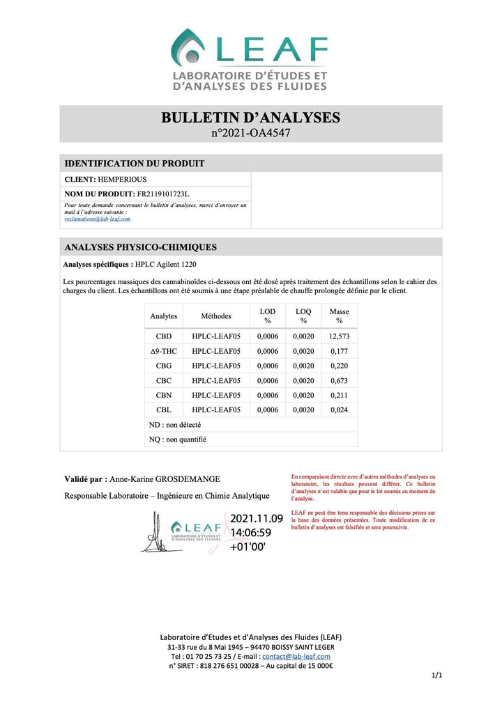Certificaatanalyse Bloem CBD Lemon Haze