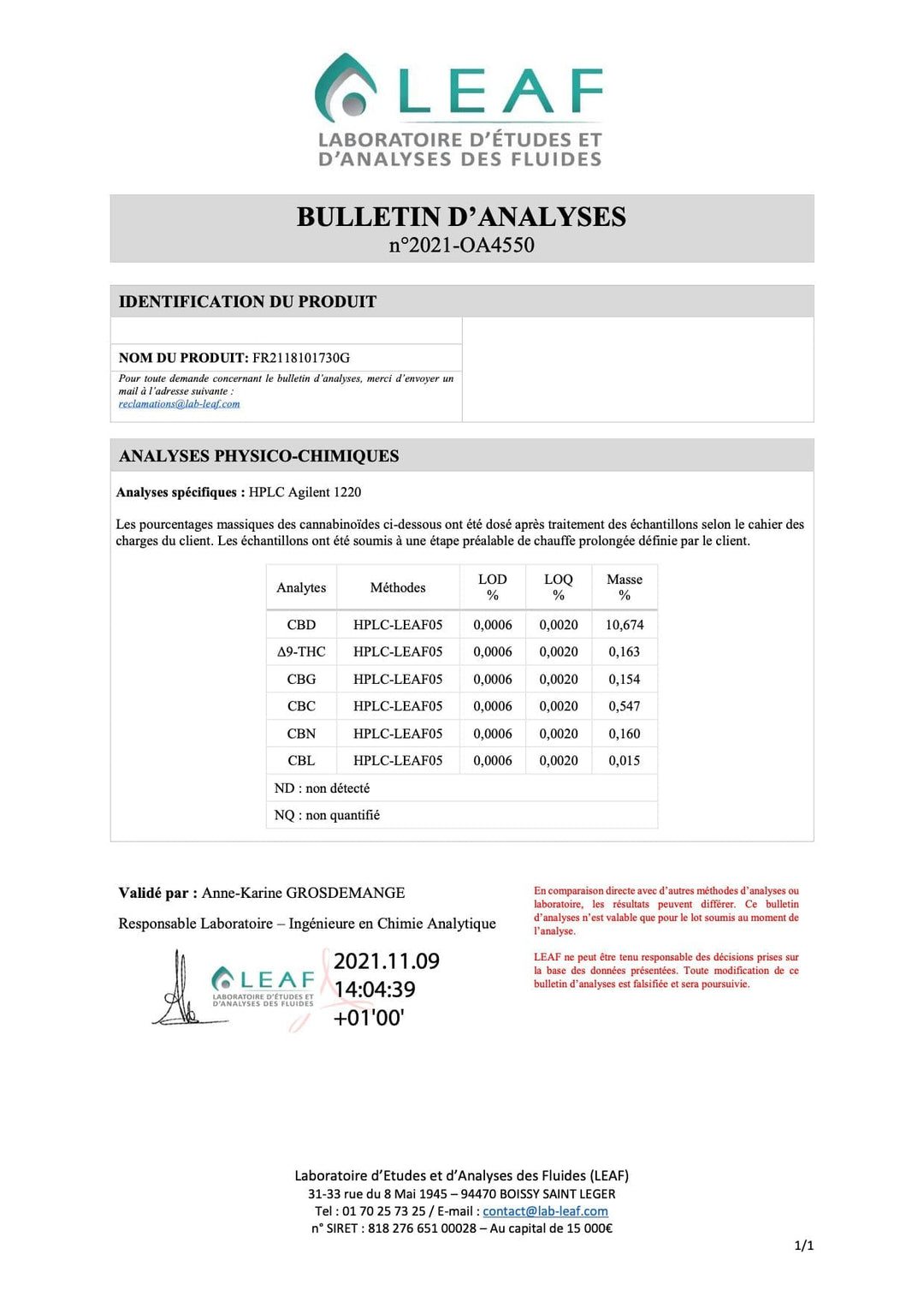Certificaat van analyse van CBD Gelato-bloemen