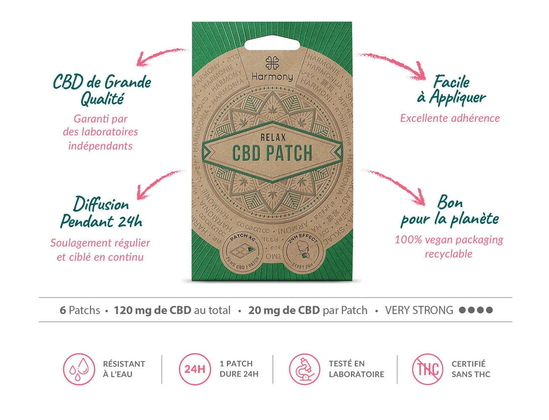 Details CBD Harmony Patch