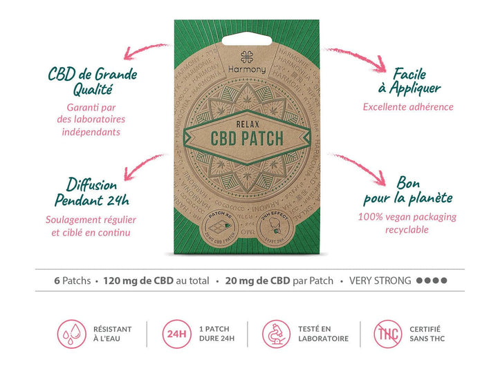Details CBD Harmony Patch