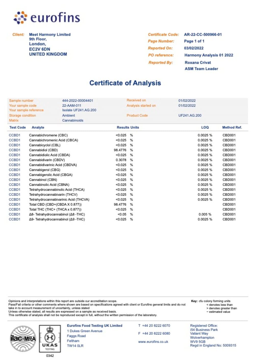 Analysis Patch Relax Harmony