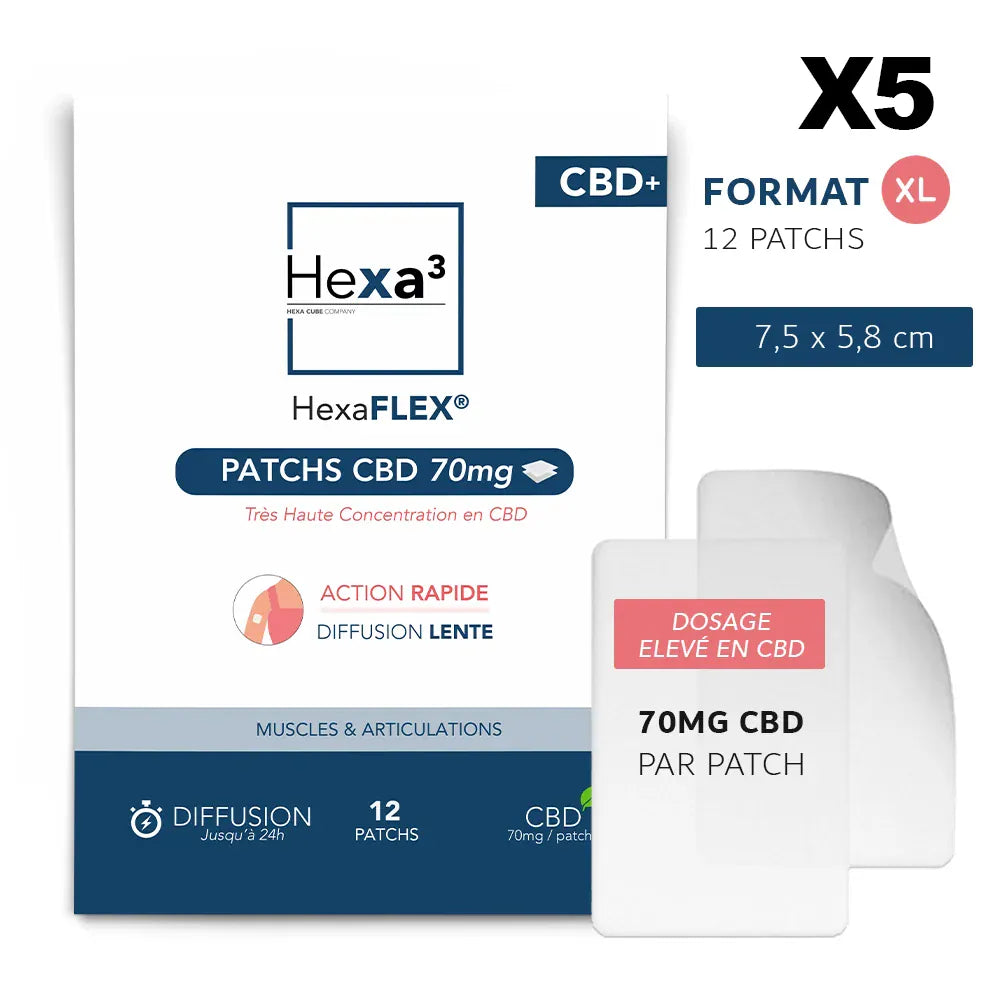 Hexa3 Patchs 5 packs Patchs CBD 70mg HexaFLEX, Douleurs