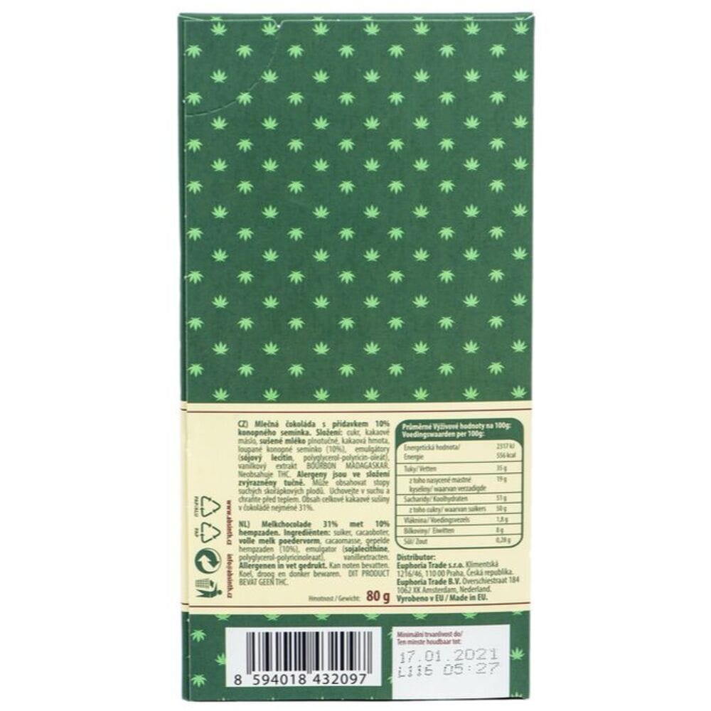 Back Packaging Mary & Juana Milk Chocolate